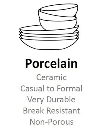 Villeroy & Boch Colorful Spring Large Covered Box 5 Villeroy & Boch Colorful Spring Large Covered Box - Image 3